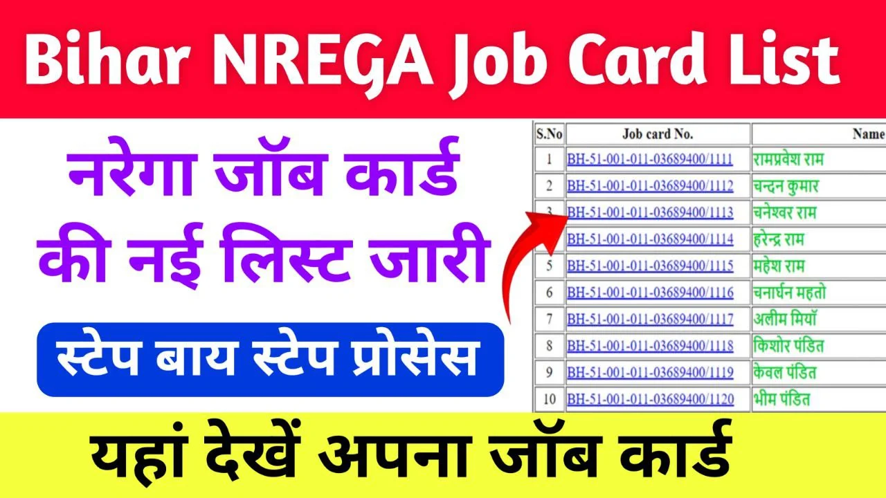 Bihar Nrega Job Card List 2024: बिहार नरेगा जॉब कार्ड की नई लिस्ट जारी, यहां चेक करें लिस्ट में अपना नाम, Sarkari Yojana